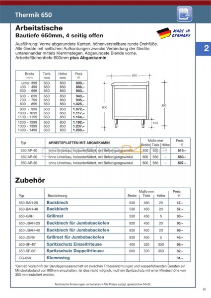 BACKBLECH EMALLIERT Typ: 650-JBAH-20