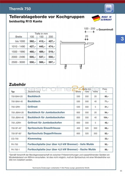 BACKBLECH Typ: 750-JBAH-20