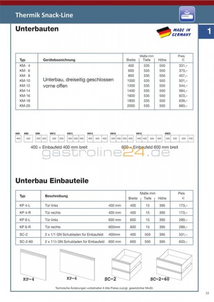 TÜR-LINKS Typ: KP-6L
