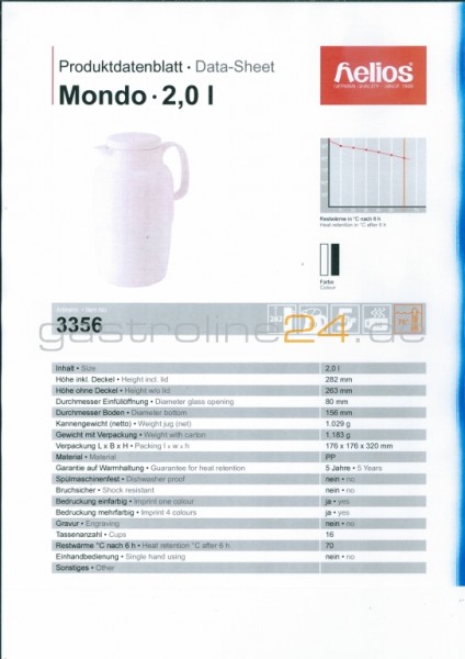 Isolierkanne MONDO 2,0 Liter