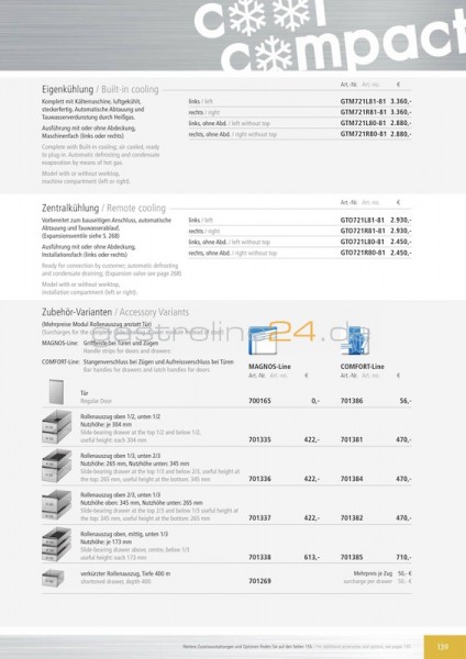 TÜR LINKSANSCHLAG COMFORT Typ: COMFORT-TÜR-LINKS