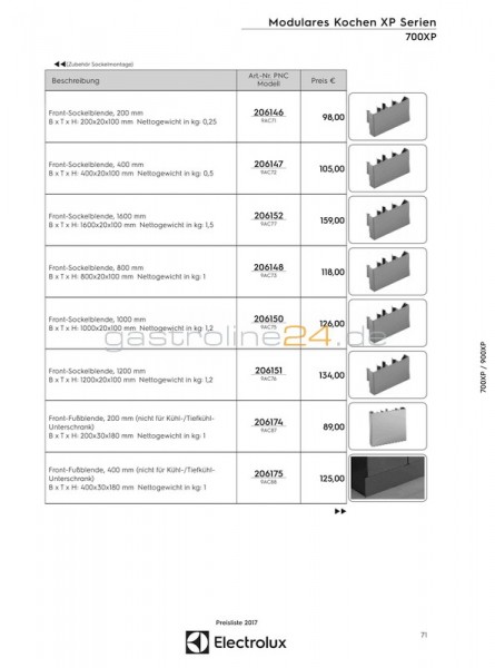 FRONT-SOCKELBLENDE Typ: 9AC72