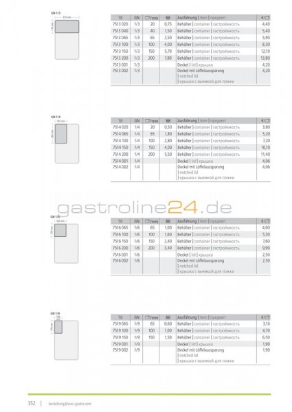 GN BEHÄLTER 1/4 - 100MM