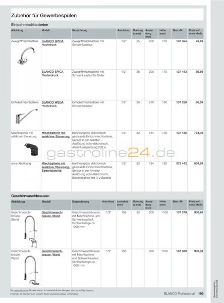 ZWEIGRIFFMISCHBATTERIE Typ: BLANCOSPICA-ND