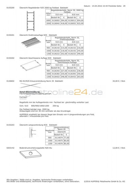 ROSTAUFLAGE NORM 35 Rost aus 4 mm starken Drähten,