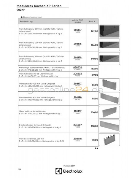 SOCKELBLENDEN SEITLICH 1 PAAR Typ: 9AC81