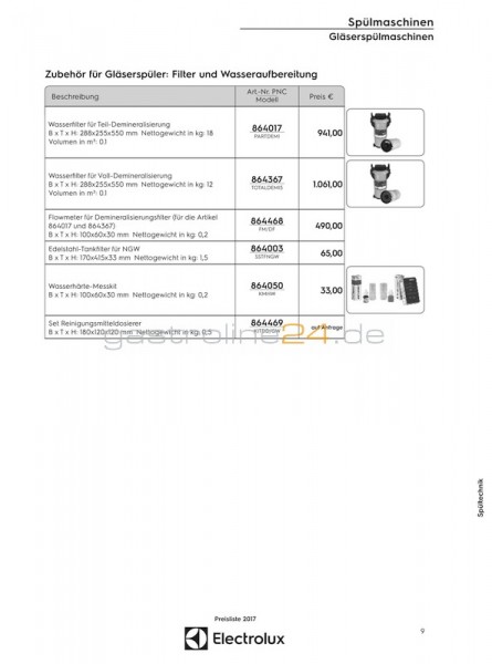 FLOWMETER Typ: FMDF