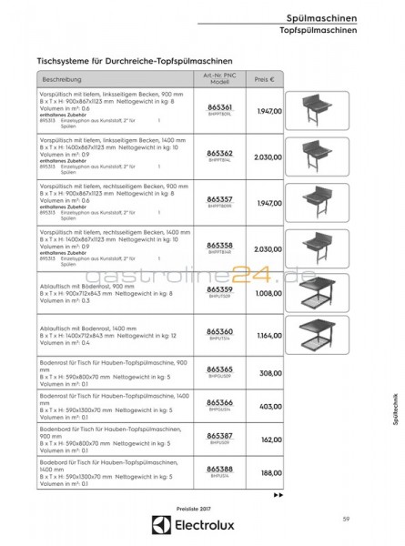 BODENBORD Typ: BHPUS09