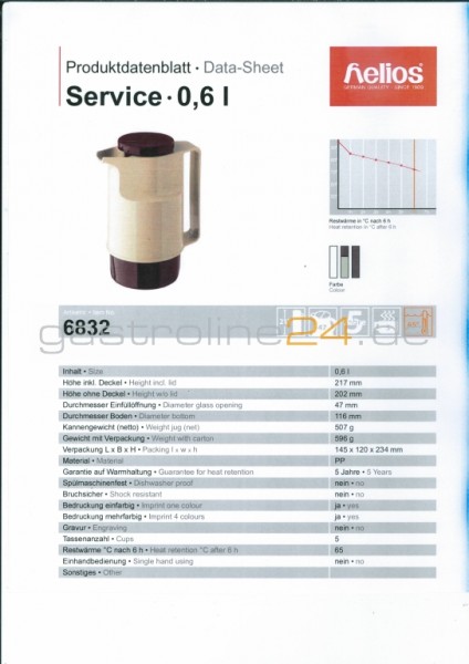 Isolierkanne SERVICE 0,6 Liter