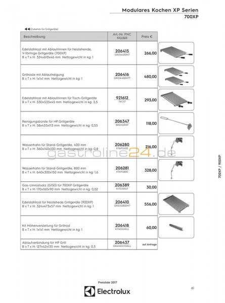 EDELSTAHLROST Typ: GRIDA400M7