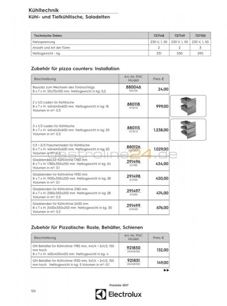 GLASBLENDEN FÜR KÜHLVITRINE Typ: ZV2400