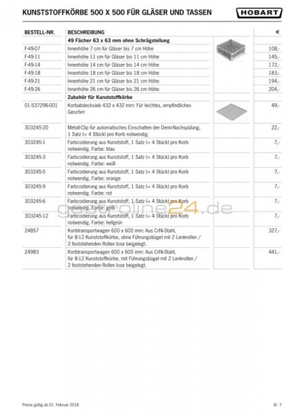 KORBABDECKSIEB f. leichtes empfindl. Geschirr