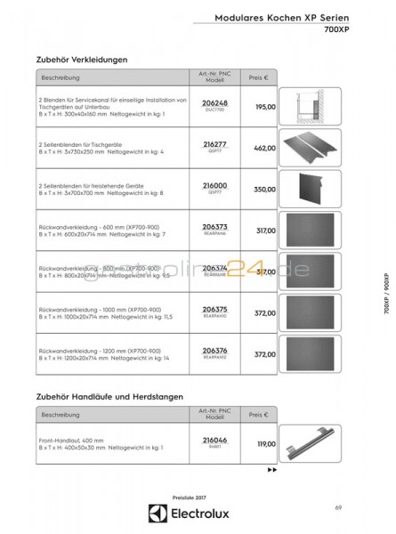 RÜCKWANDVERKLEIDUNG Typ: REARPAN12