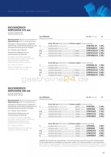 MASCHINENFACH ANSCHLUSS RE Typ: GTMF400R