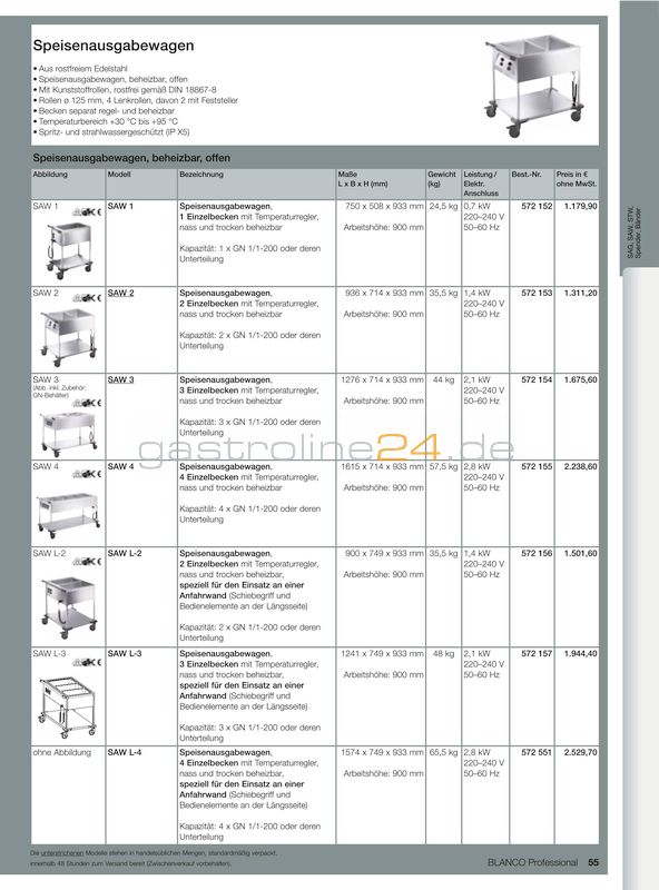 SPEISENAUSGABEWAGEN Typ: SAWL-4 | Speiseausgabewagen | Warmhalten ...