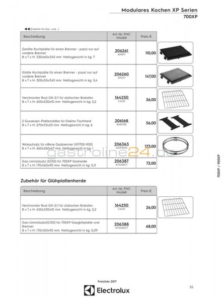 GRILLPLATTE Typ: KPL1F7