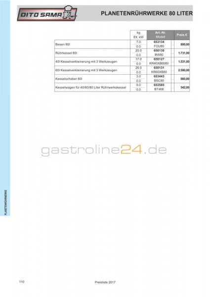 KESSELVERKLEINERUNG Typ: RE60-80LT