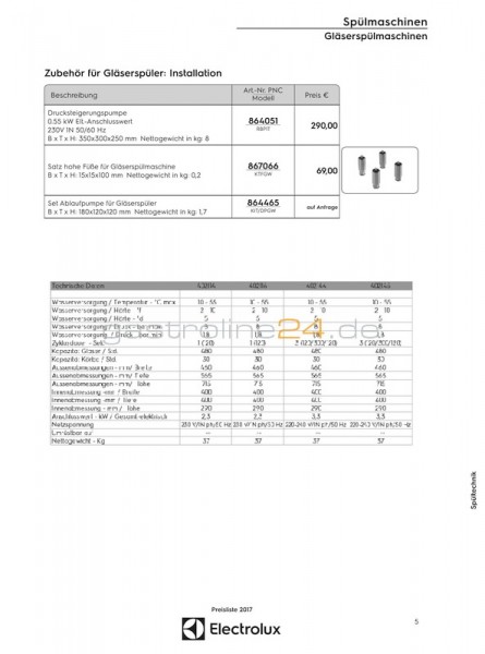 DRUCKSTEIGERUNGSPUMPE Typ: RBP1T