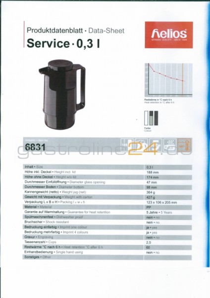 Isolierkanne SERVICE 0,3 Liter